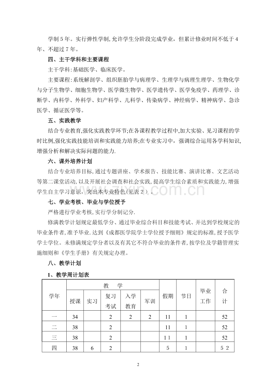 成都医学院五年制临床医学本科专业人才培养方案(2013版)剖析-(2).doc_第3页