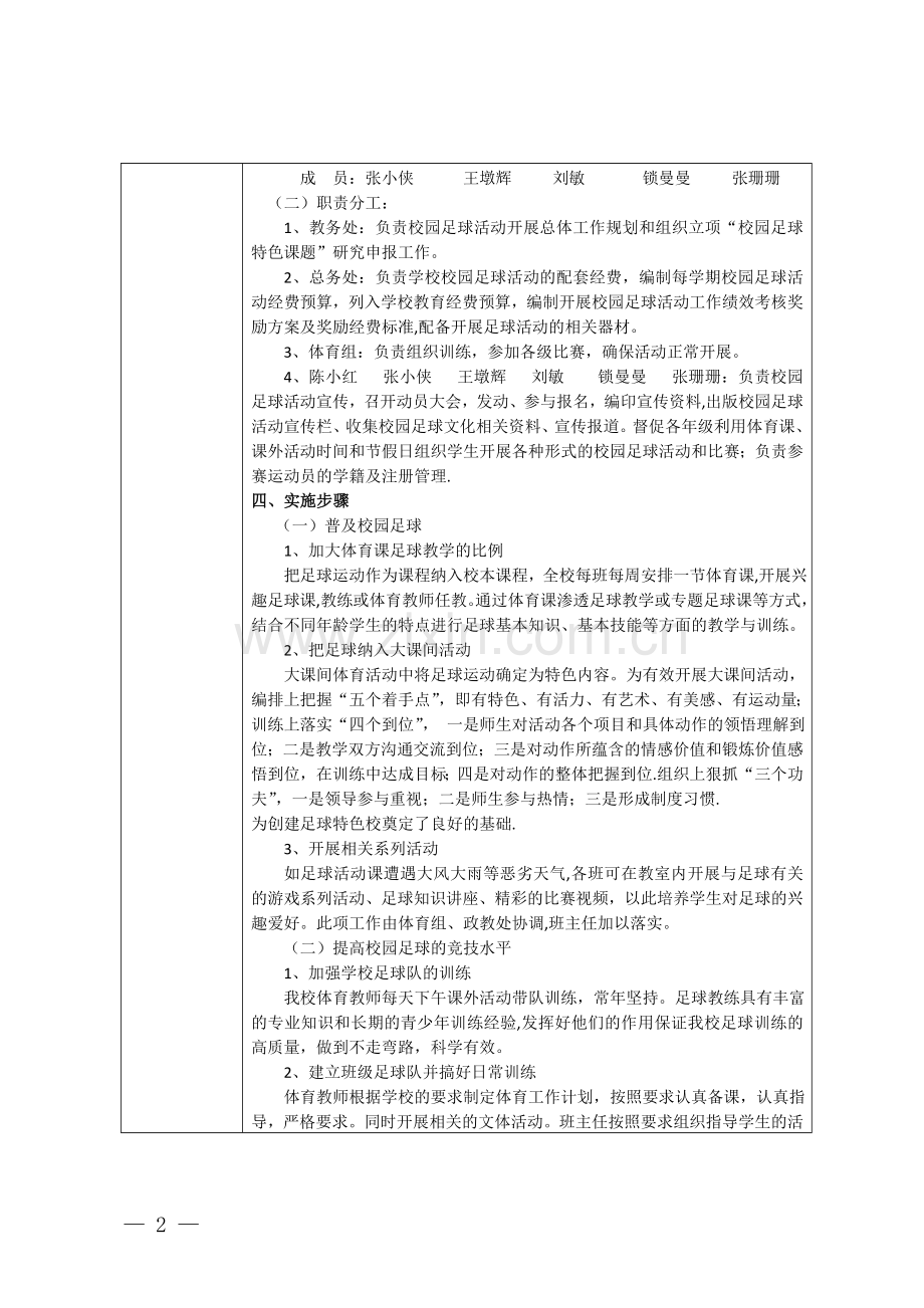 全国校园足球特色学校申报材料.doc_第2页