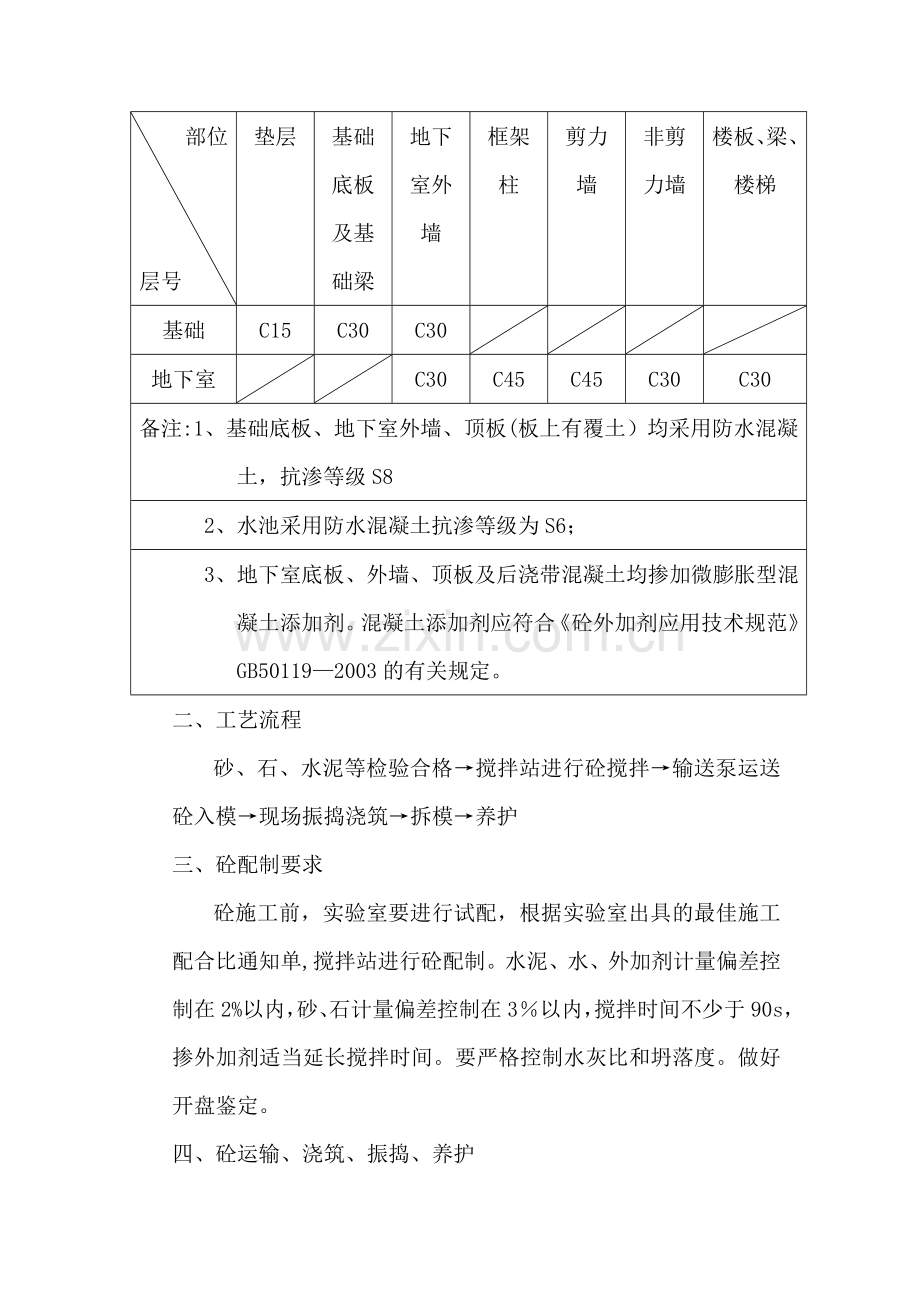 筏板砼浇筑施工方案.doc_第2页