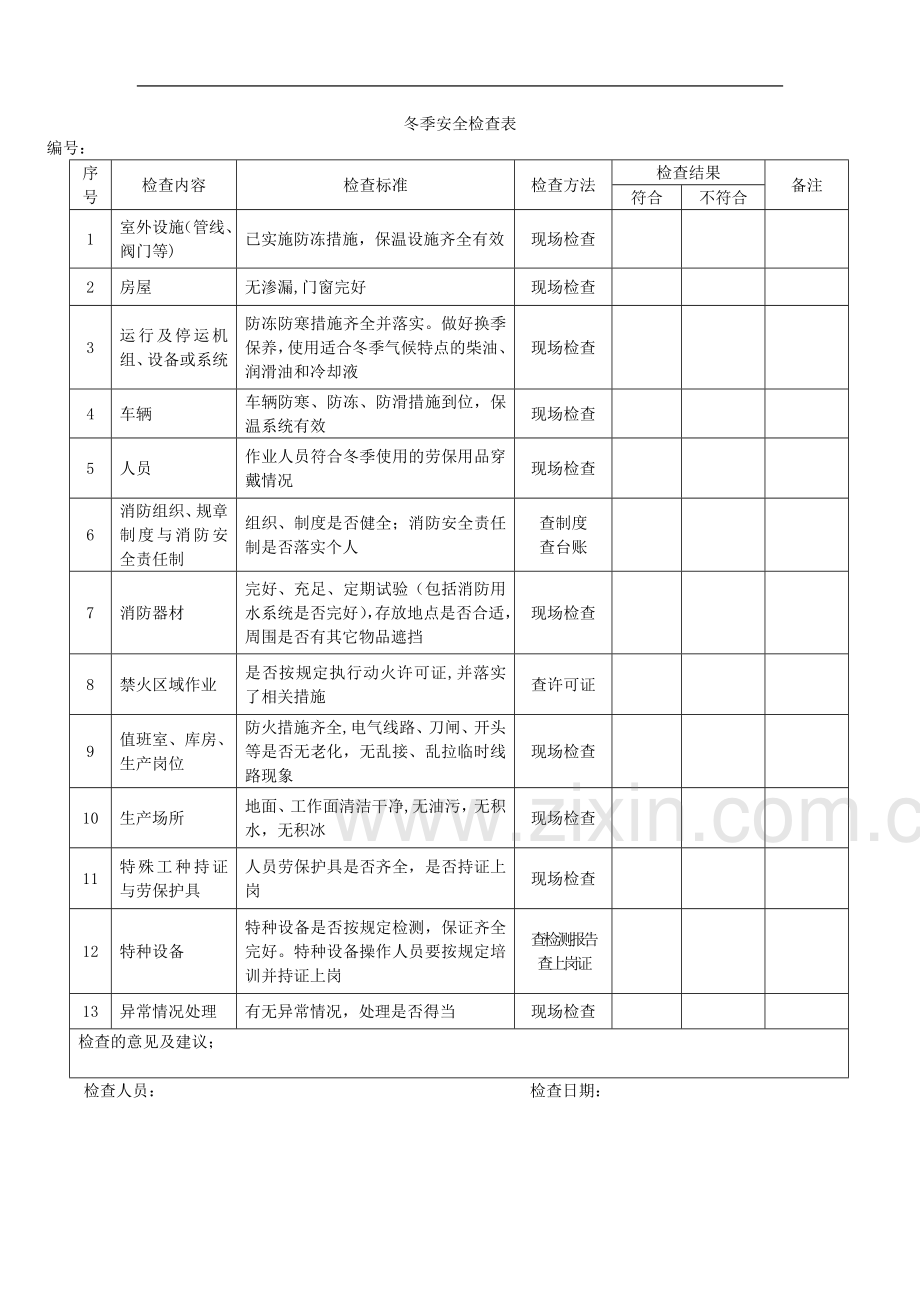 安全标准化工作中安全检查表大全.doc_第3页