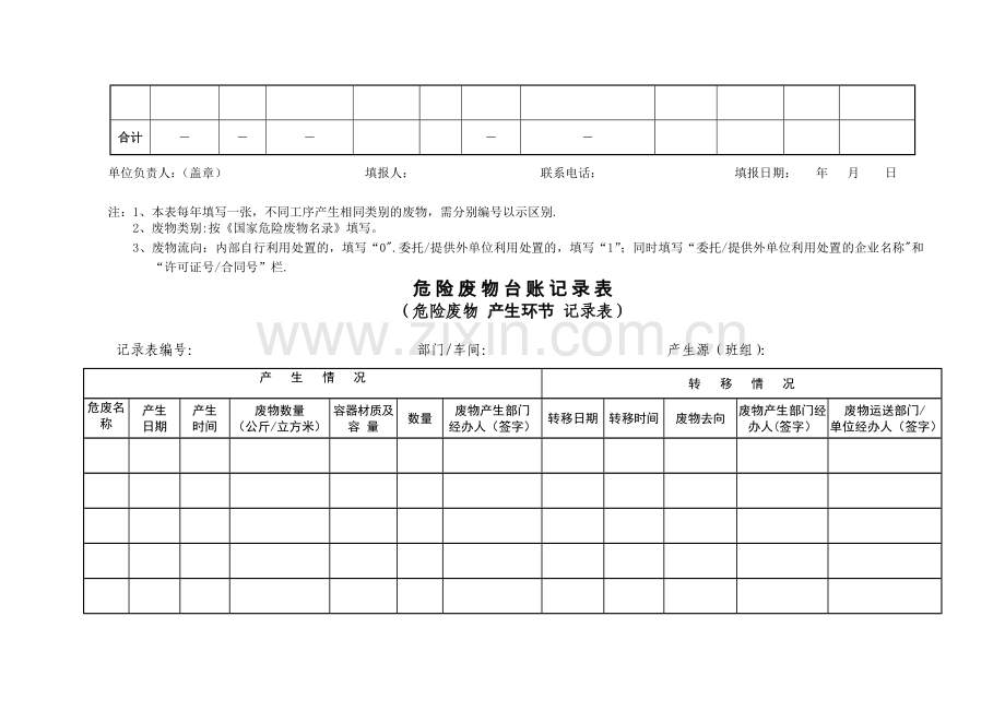 危险废物管理台账(样表).docx_第2页