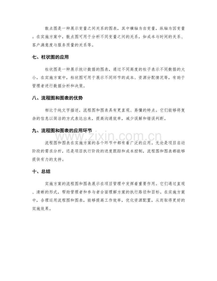 实施方案的流程图与图表展示.docx_第2页