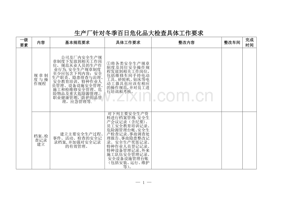 冶金等工贸企业安全生产标准化基本规范.doc_第1页