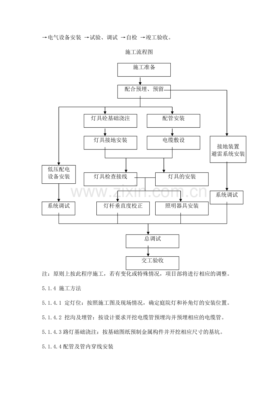 小区路灯安装工程施工组织设计试卷教案.doc_第2页