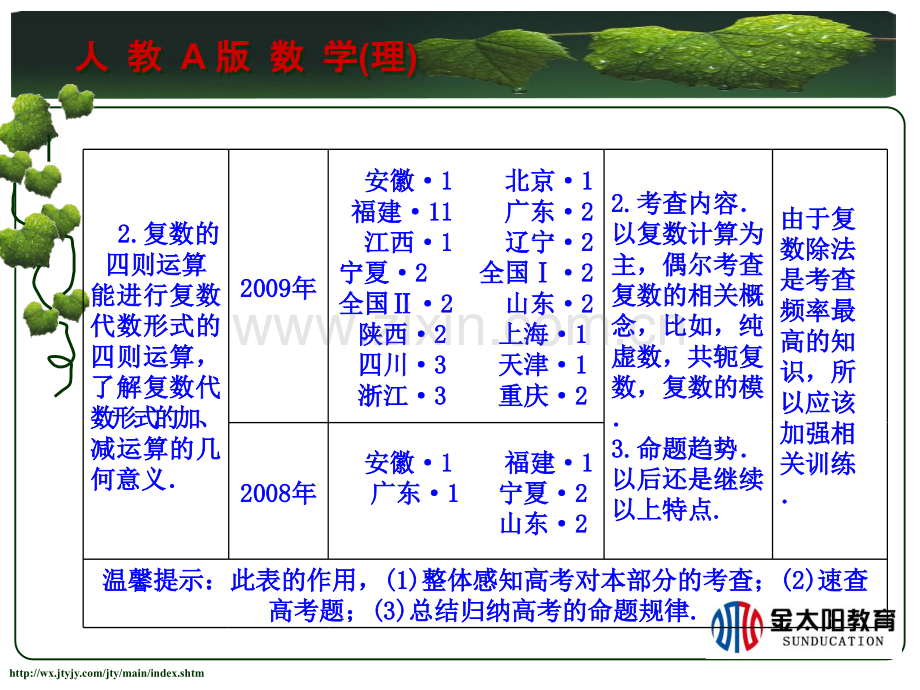 数学理科课件课本跟练习数学第十三章节.ppt_第3页