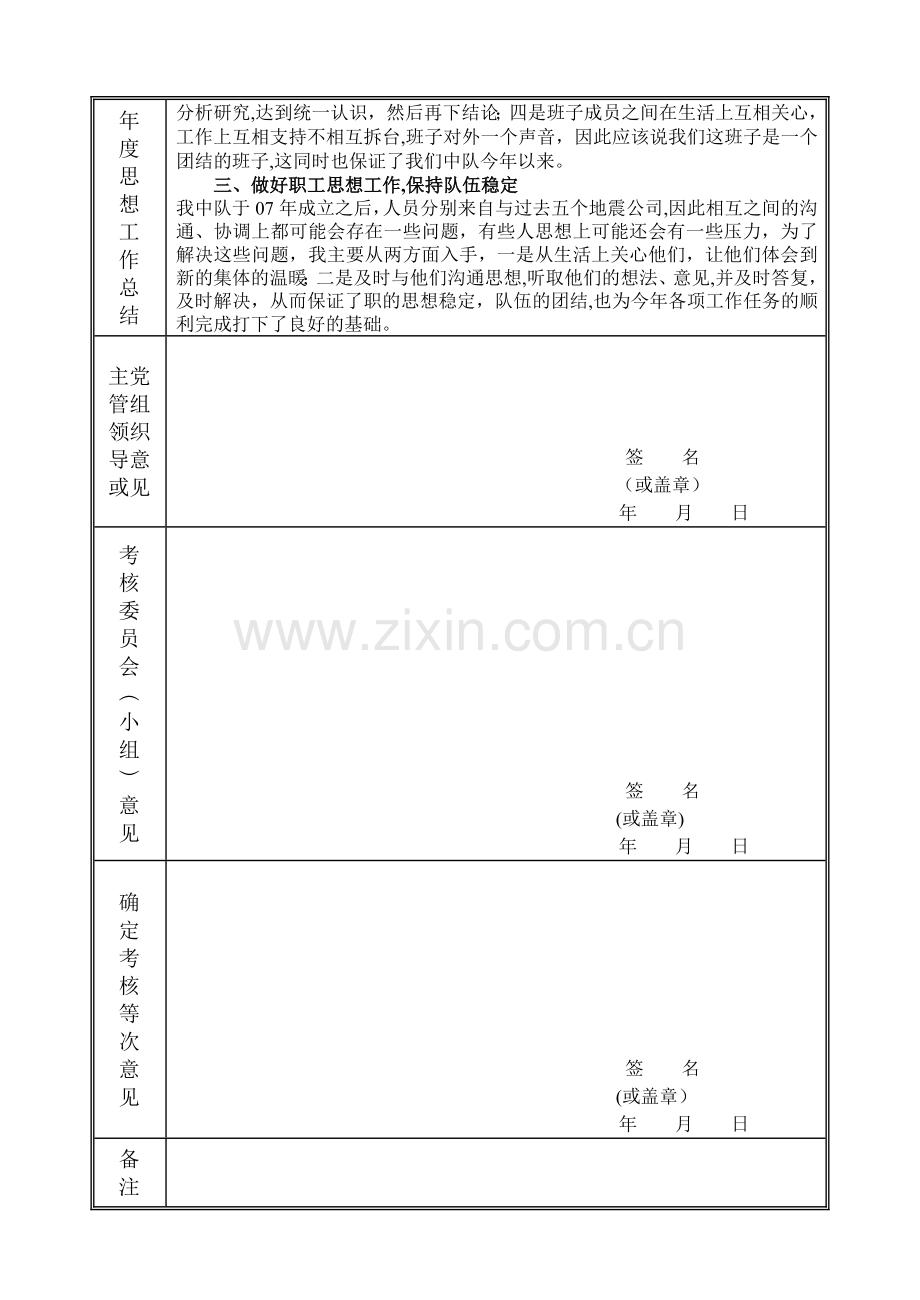 地质队技术人员及管理层年度考核表年度考核登记(王树敏).doc_第2页