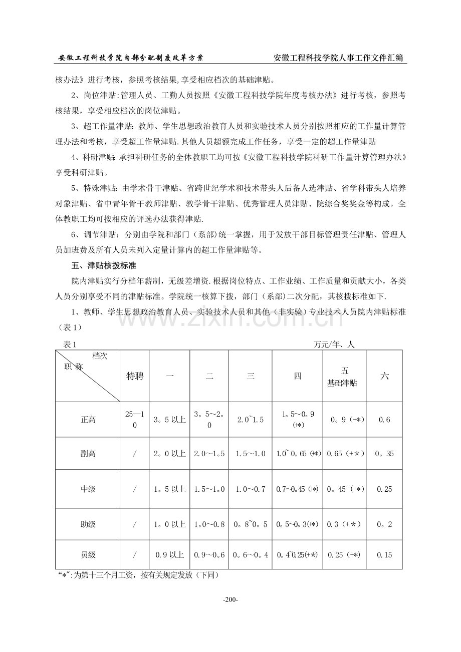 安徽工程科技学院内部分配制度改革方案.doc_第2页