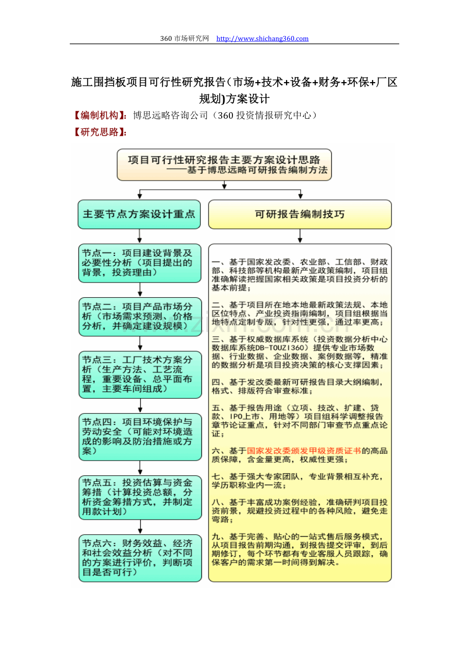 施工围挡板项目可行性研究报告(技术工艺+设备选型+财务方案+厂区规划)方案设计试卷教案.docx_第1页