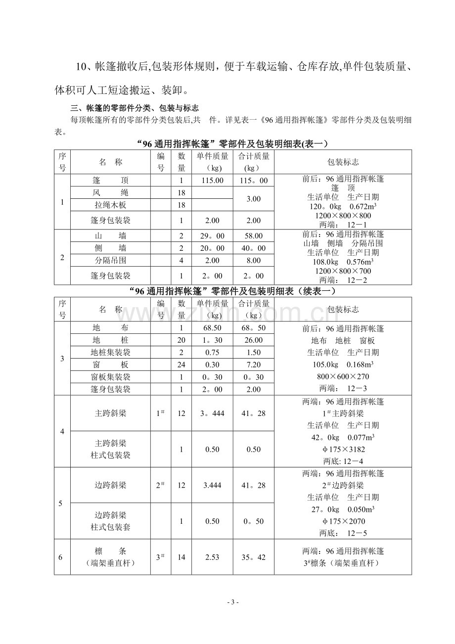 96通用指挥帐篷说明书.doc_第3页