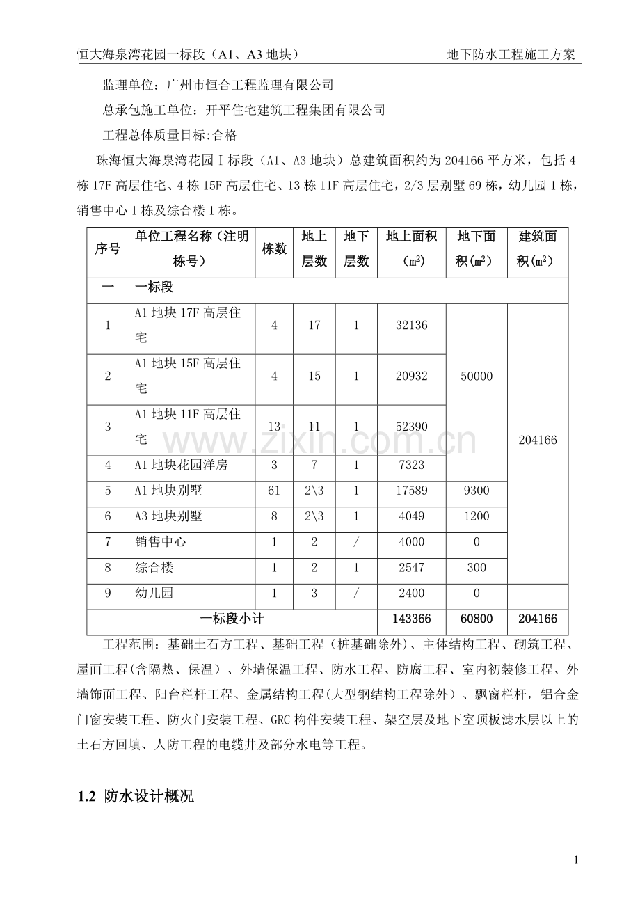 地下室防水施工方案68746.doc_第2页