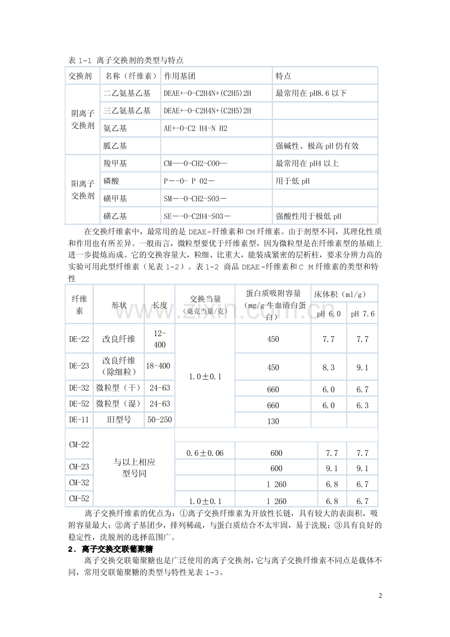 离子交换层析技术.pdf_第2页