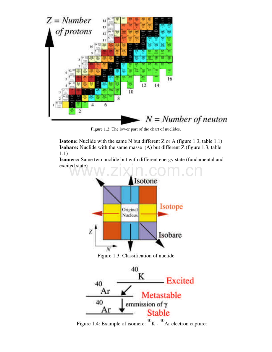 等离子体质谱ICP-MS课件 英文版.pdf_第3页