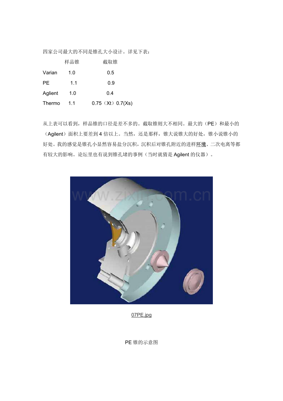 ICP-MS主流产品对比之三：炬、锥和透镜.docx_第3页