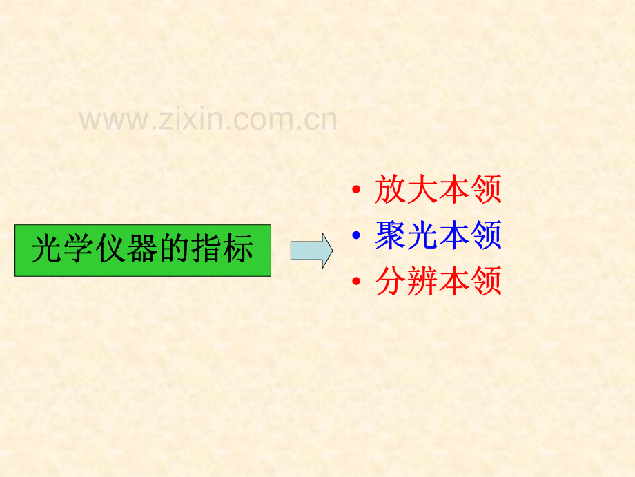 第二章 光学仪器的基本原理_教学课件.pdf_第2页