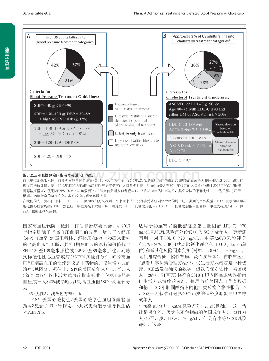 【医脉通】2021+AHA科学声明：体育锻炼作为高血压或胆固醇升高一线治疗的重要组成【英译中】.docx_第2页