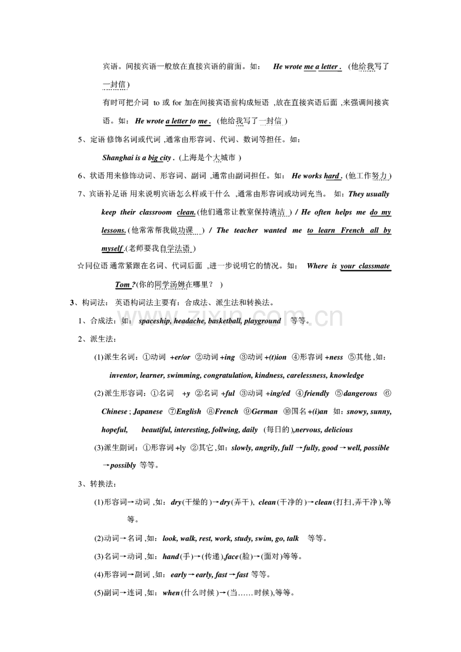 大学英语语法大全.pdf_第2页