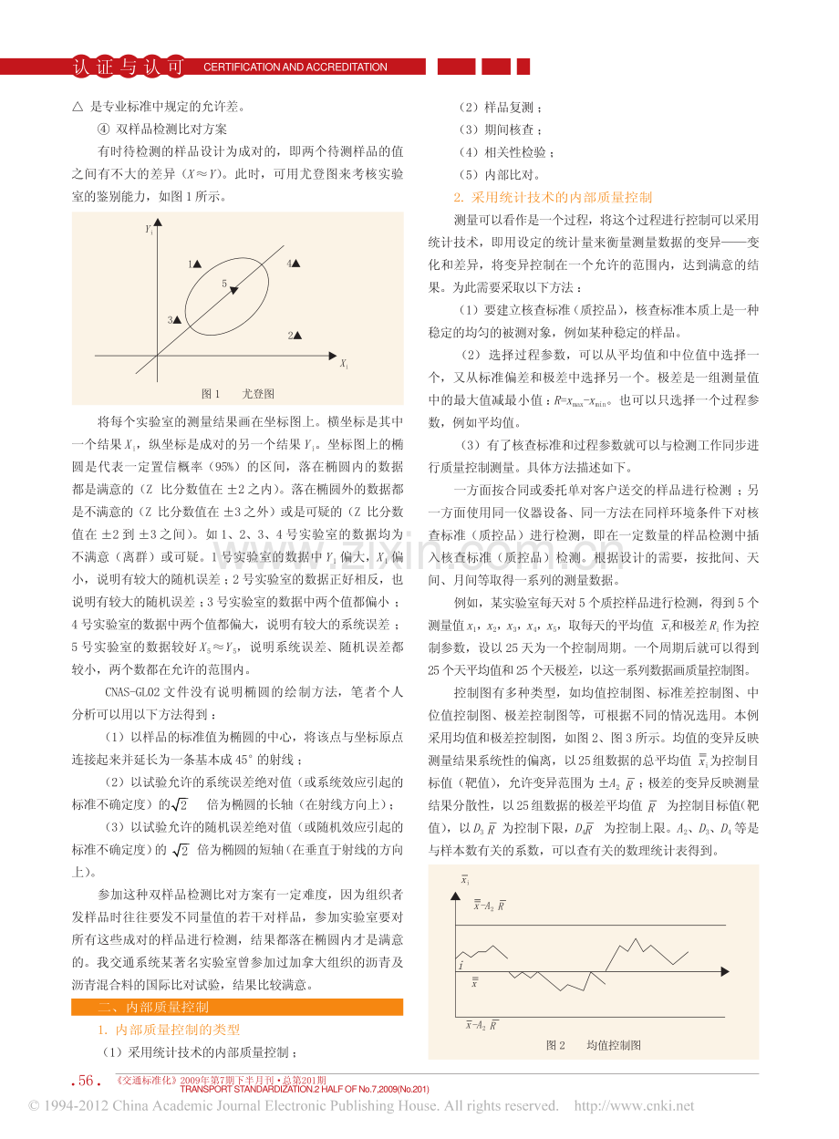 实验室认可和资质认定知识讲座_第七讲 检测和校准的质量控制.pdf_第3页