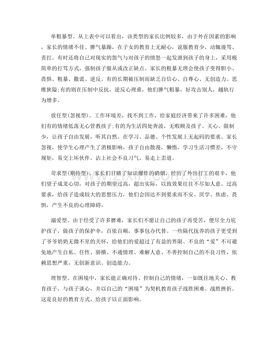 教师个人课题研究总结.docx_第2页