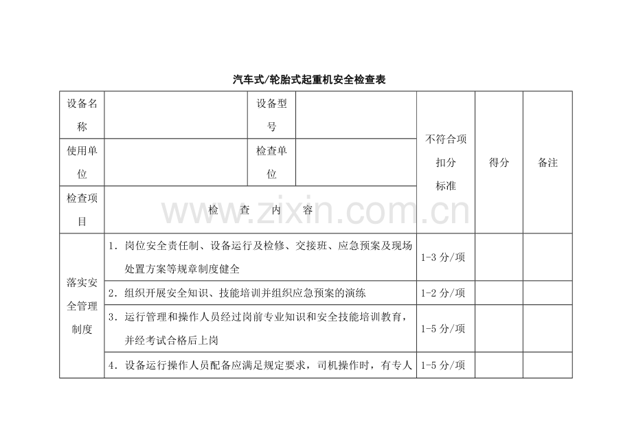 汽车吊安全检查表.docx_第1页