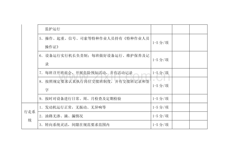 汽车吊安全检查表.docx_第2页