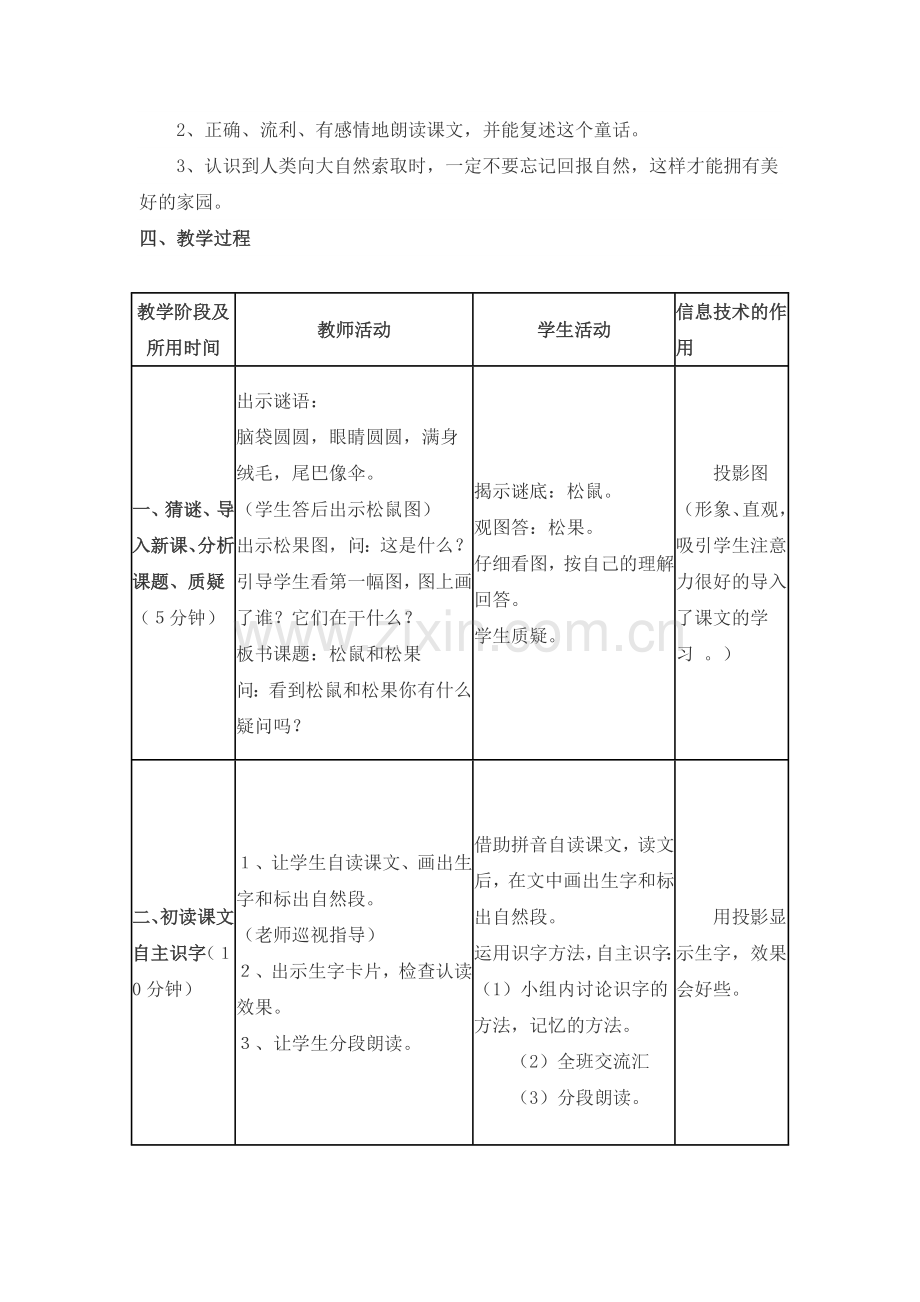 《松鼠和松果》.doc_第2页