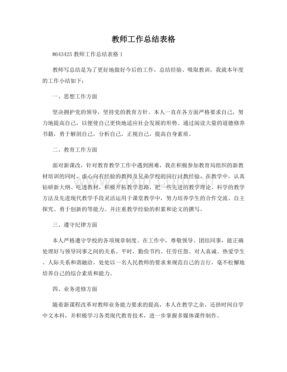 教师工作总结表格.docx_第1页