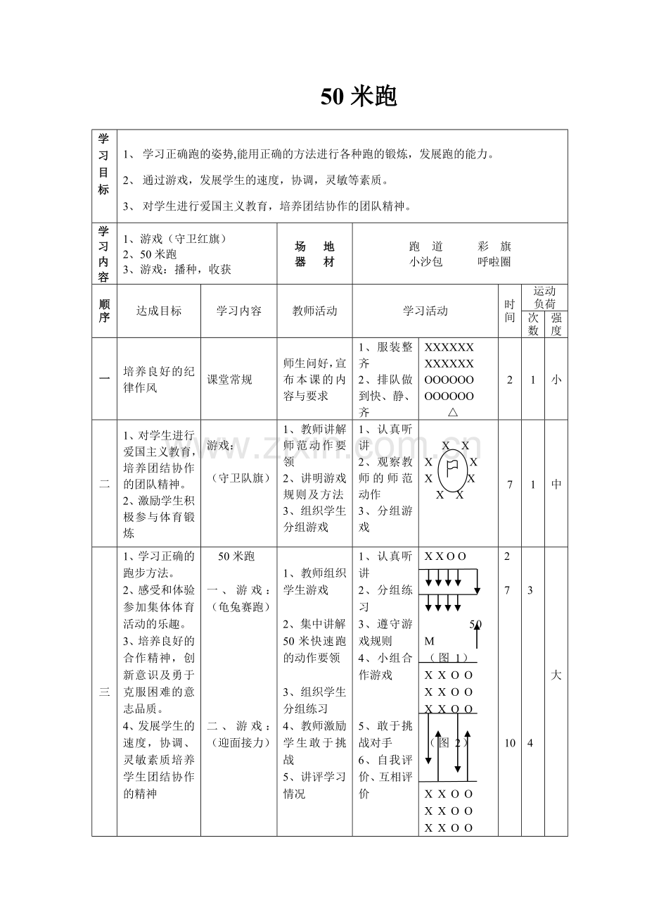 小学四年级体育课教学设计.doc_第2页