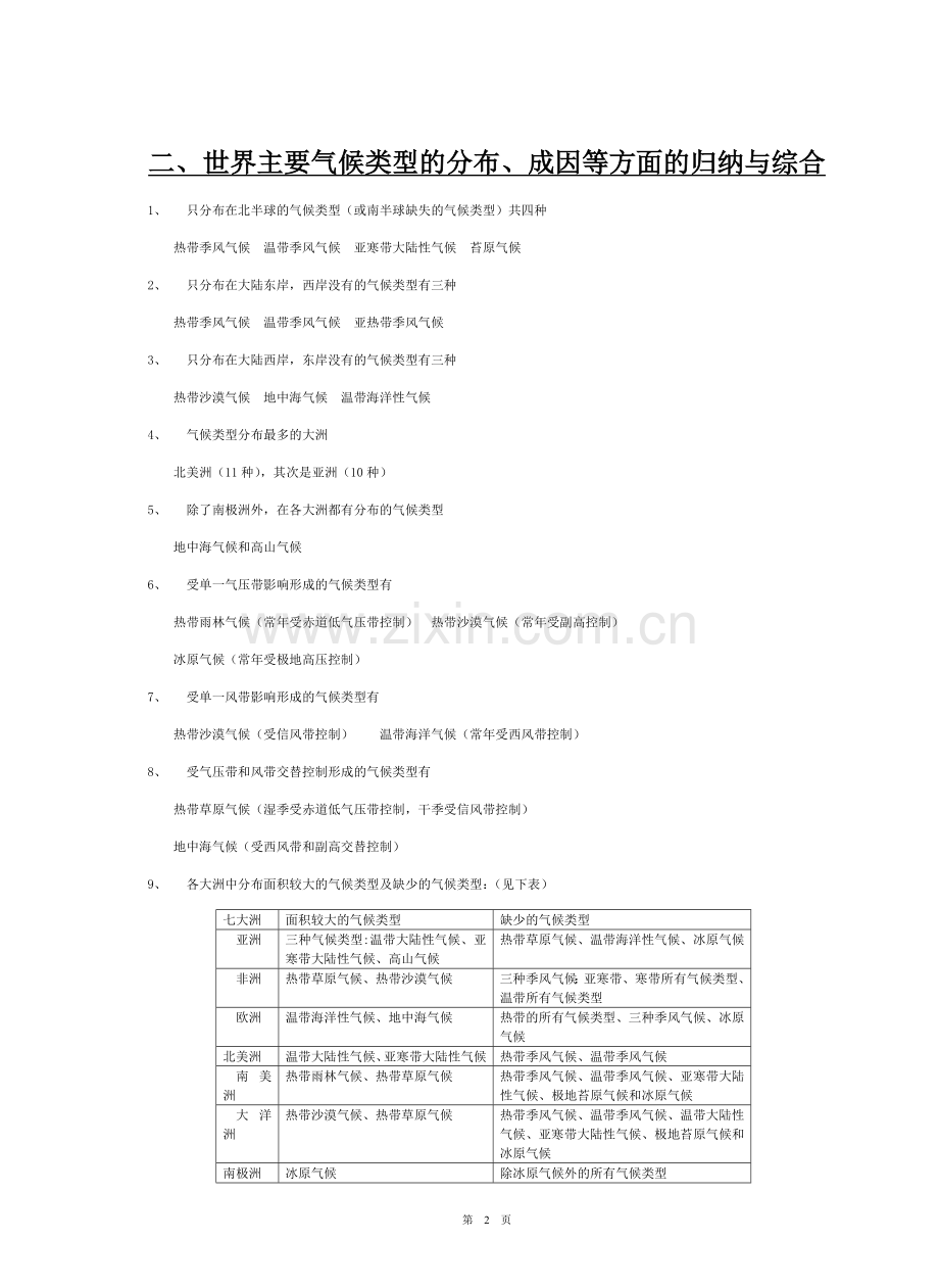 世界气候类型的判断.doc_第2页