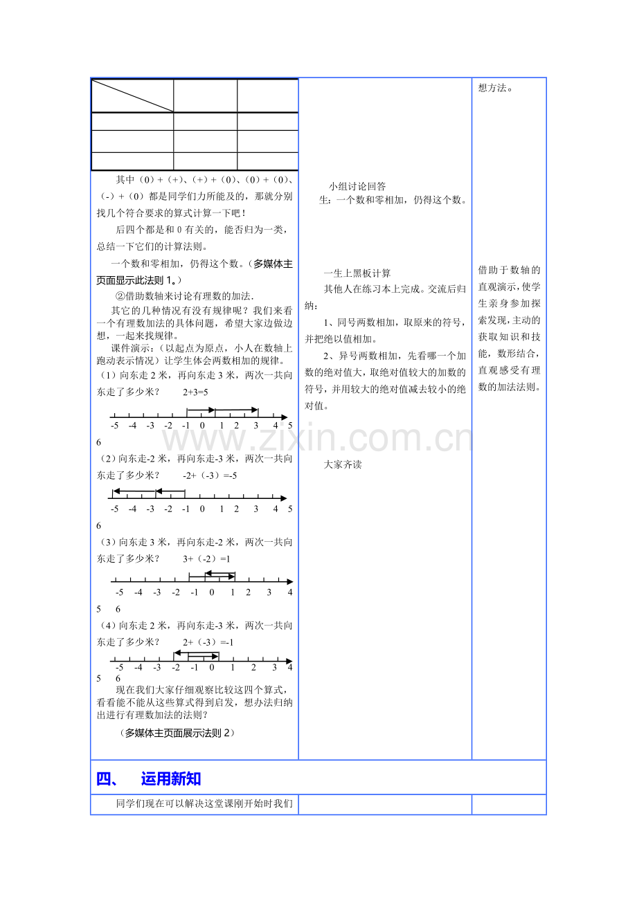 《有理数的加法》教学设计.doc_第2页