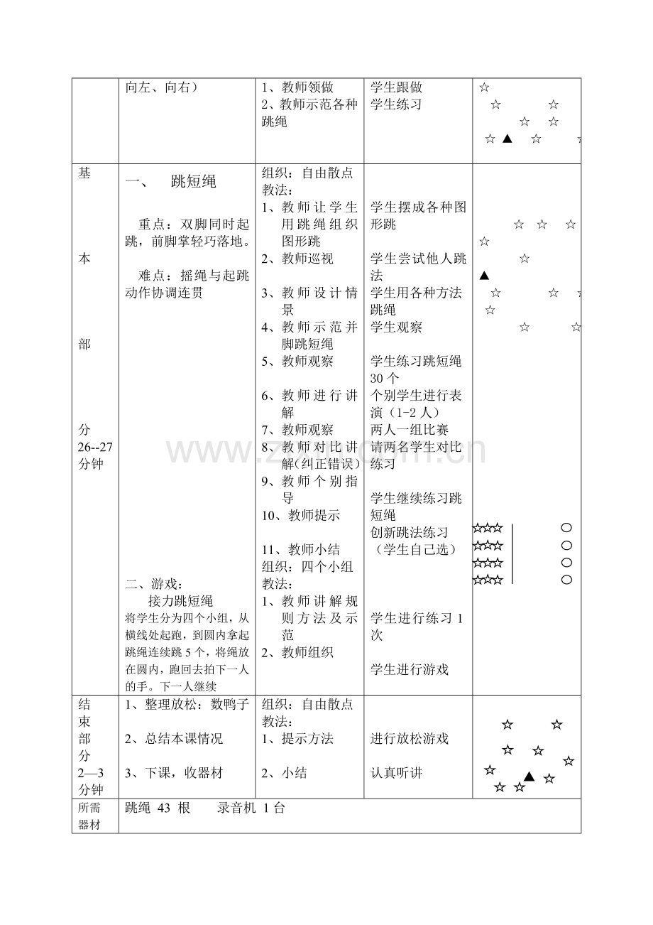 跳短绳教学设计.doc_第3页