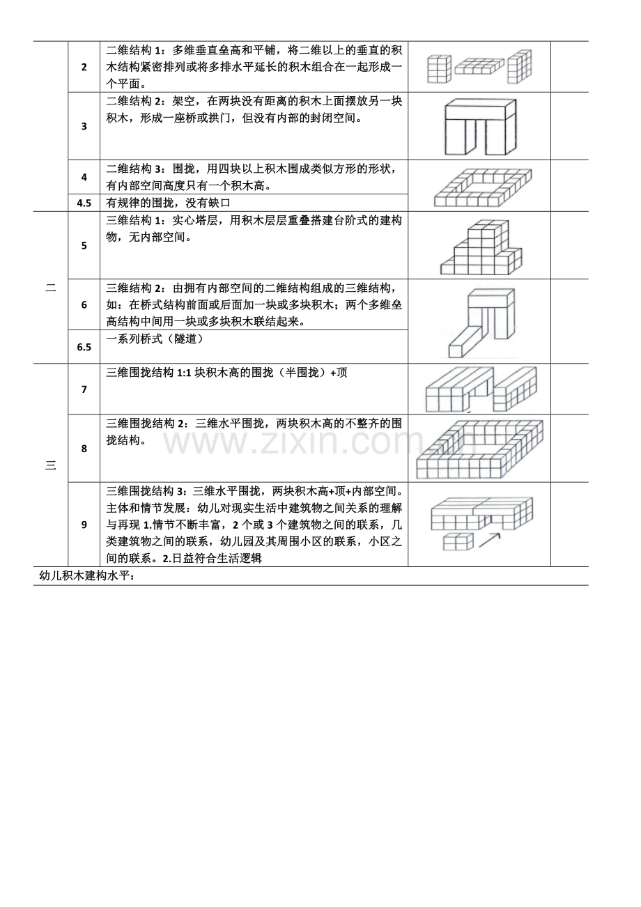 结构游戏观察表.doc_第2页