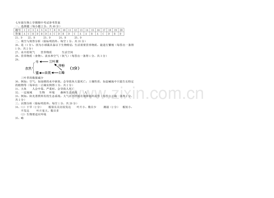 七年级上册生物期中测试卷.doc_第3页