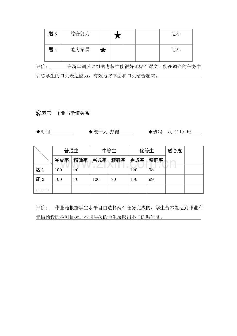 （五）作业适切性-基于学情的有效作业研究--彭健.doc_第2页