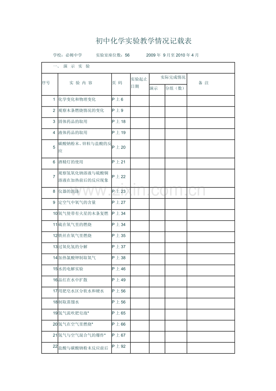 初中化学实验教学情况记载表.doc_第1页