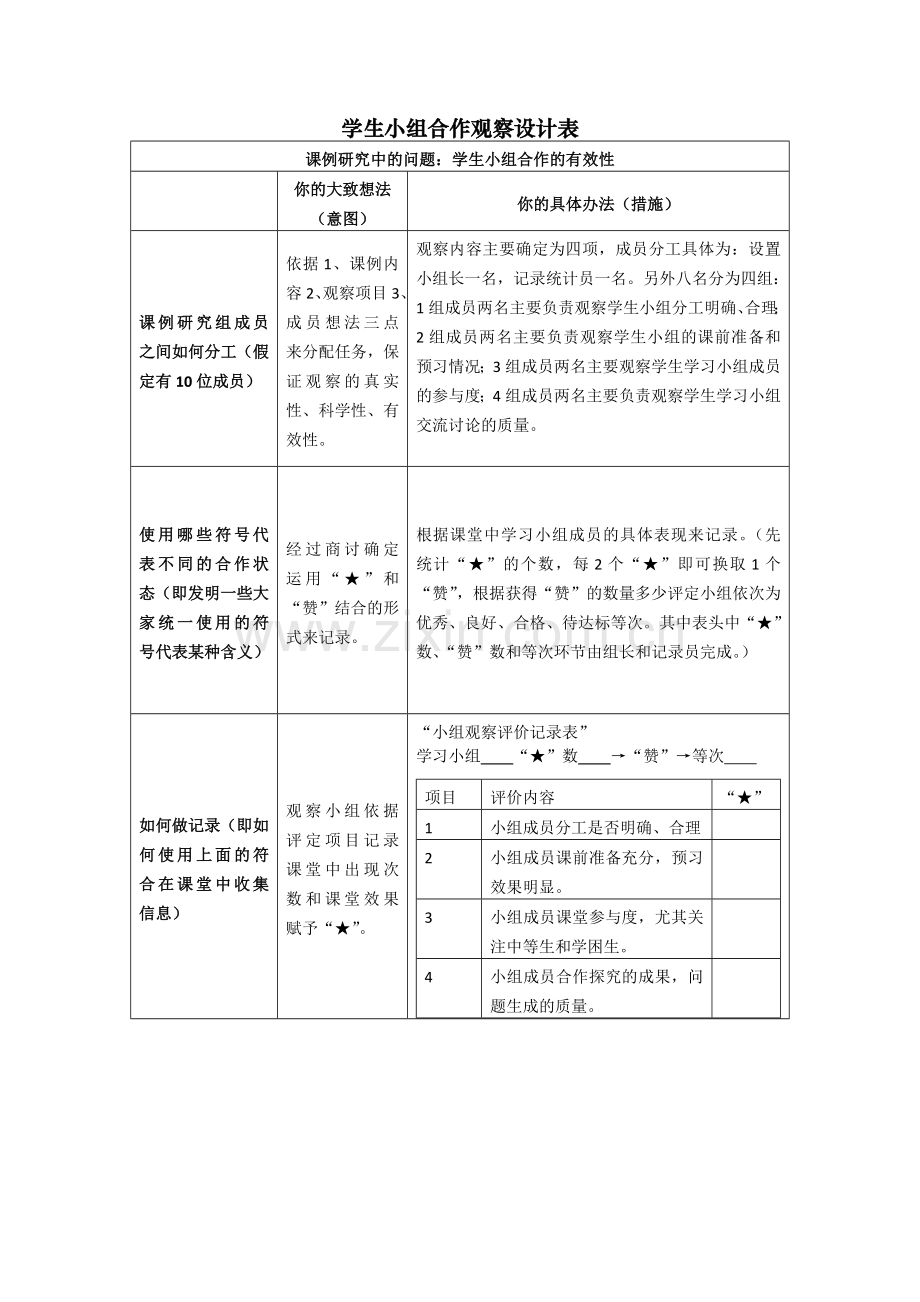 一份学生学习小组合作观察记录表.doc_第1页