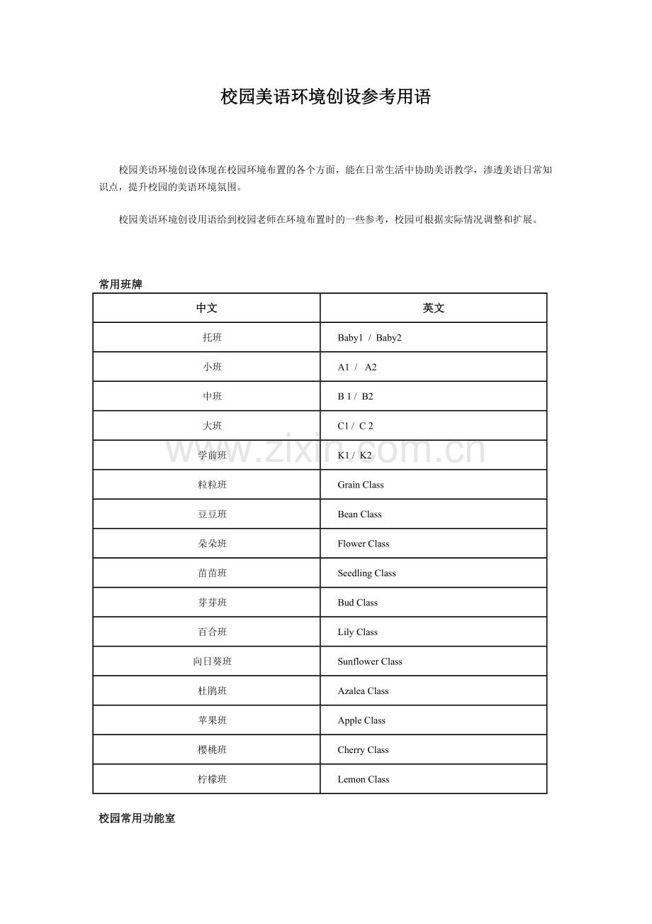 校园环境创设参考用语.doc_第1页