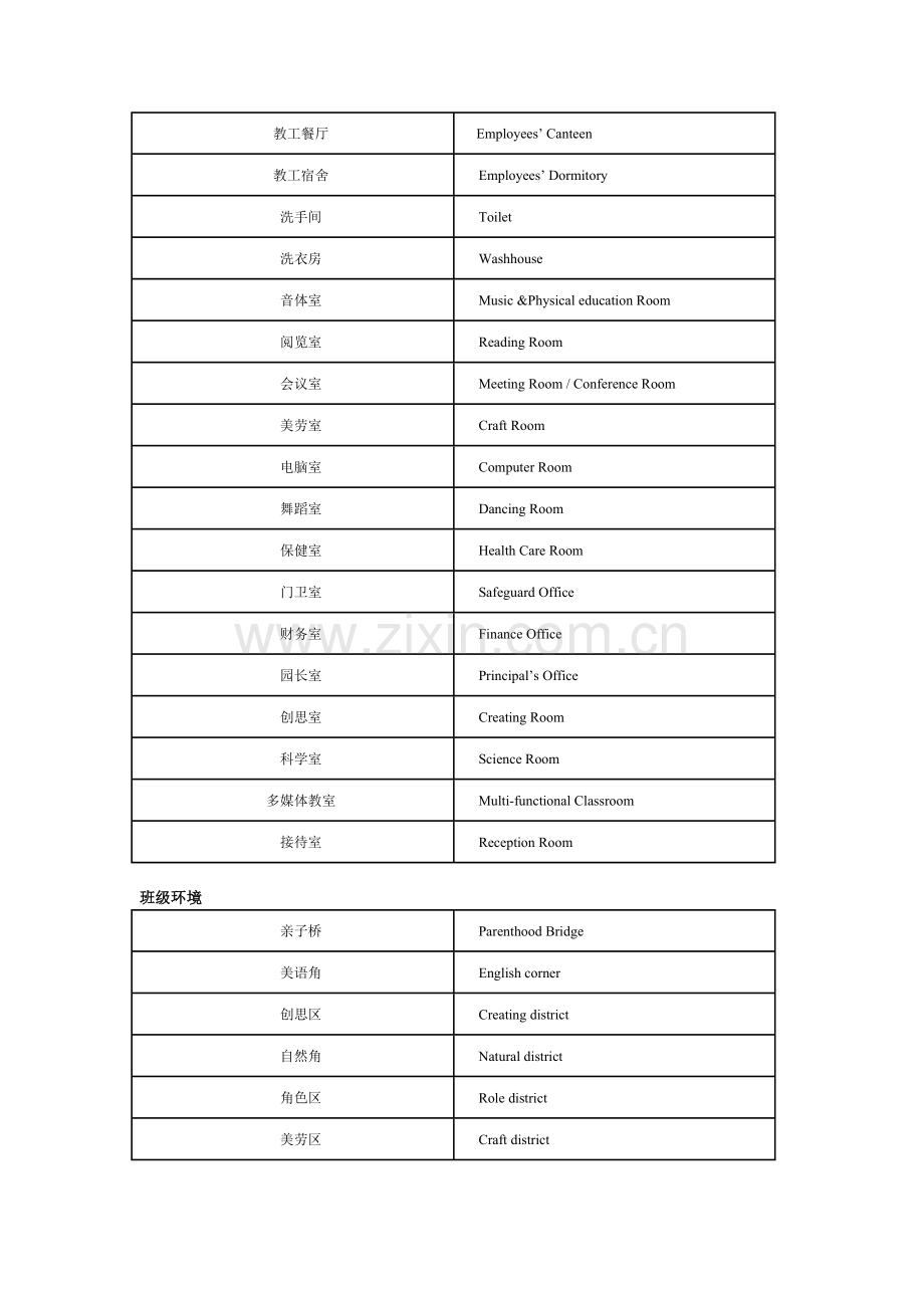 校园环境创设参考用语.doc_第2页