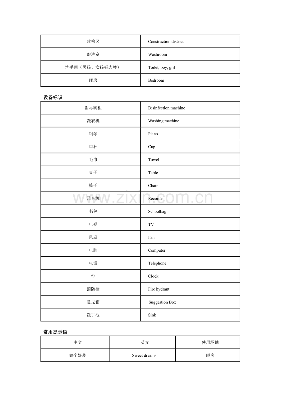 校园环境创设参考用语.doc_第3页