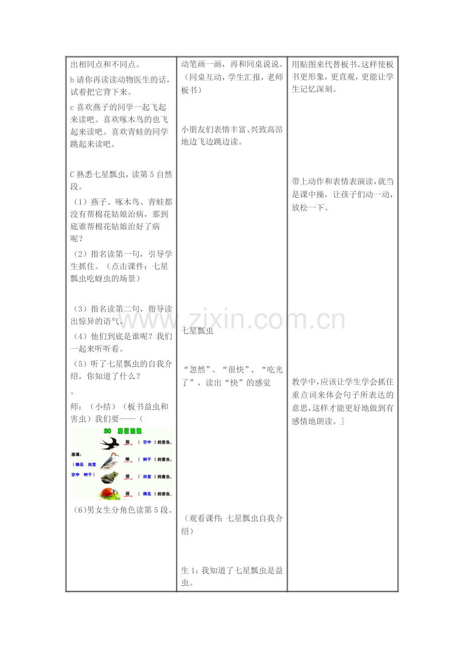 棉花姑娘教学设计.docx_第2页