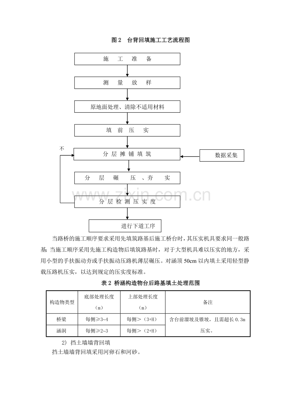 台背回填施工方案.doc_第3页