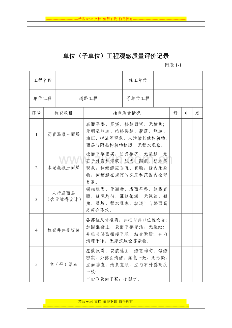 市政基础设施工程竣工验收暂行办法-法规科1.doc_第3页