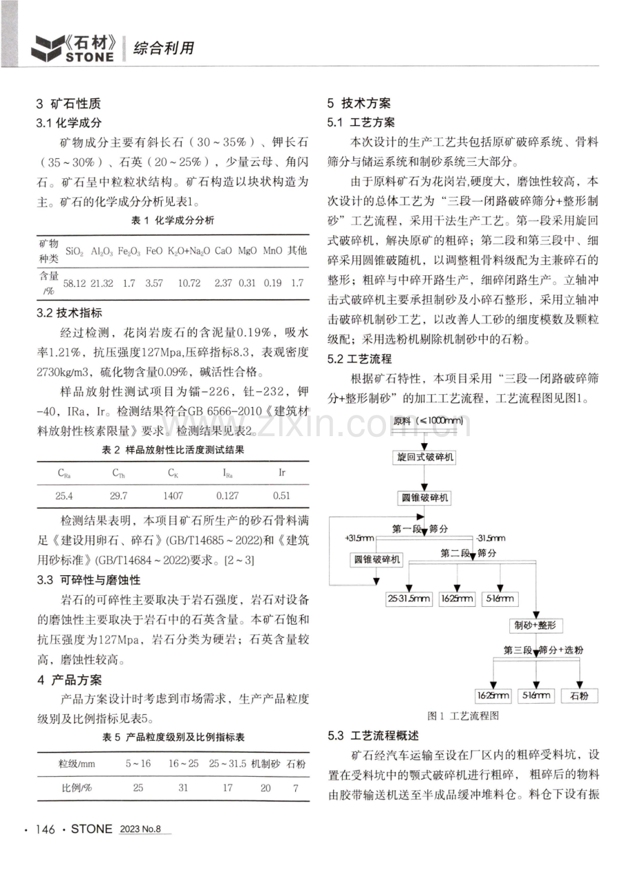 某石材矿山废石加工砂石骨料综合利用方案.pdf_第2页