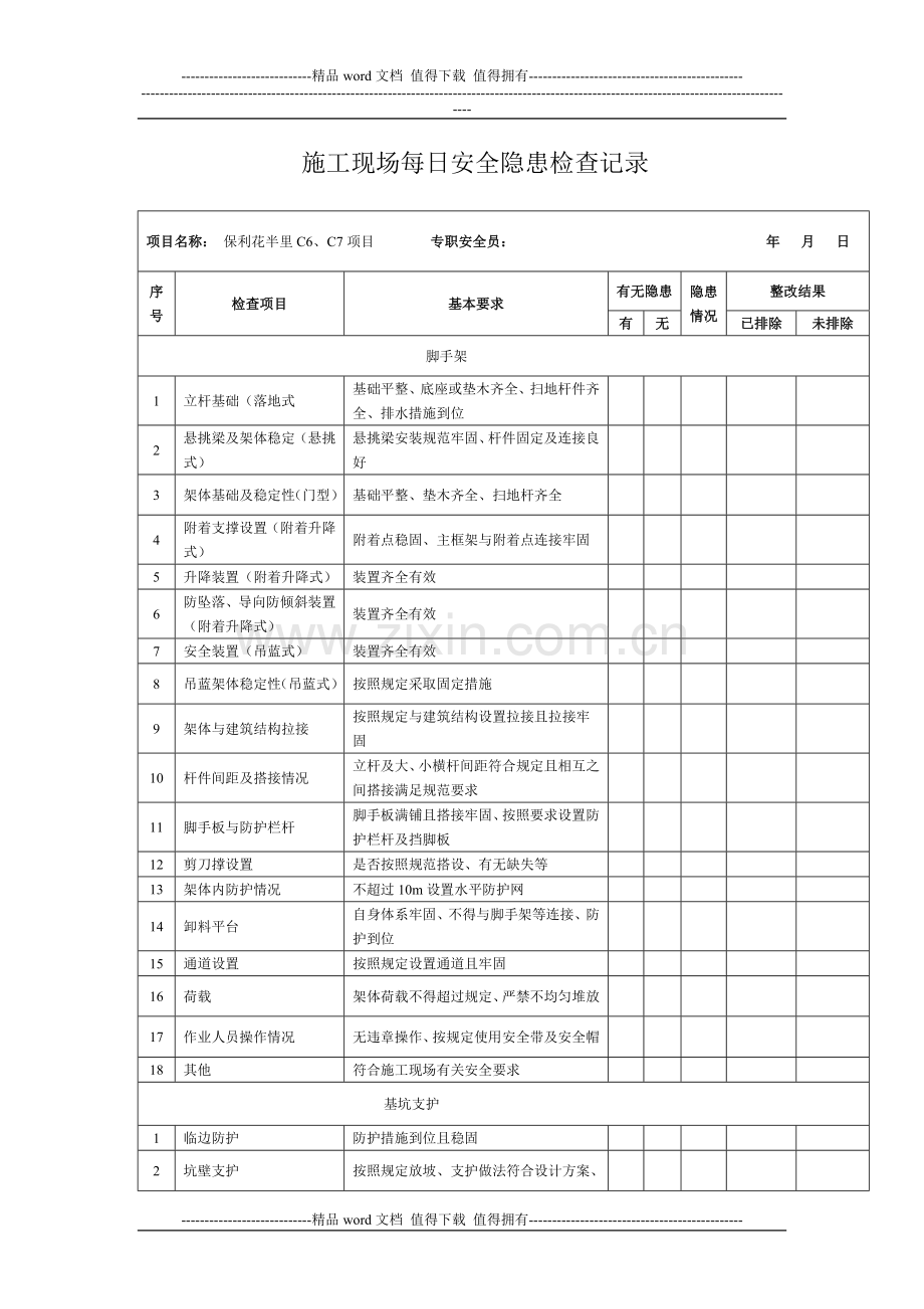 施工现场每日安全隐患检查记录.doc_第1页