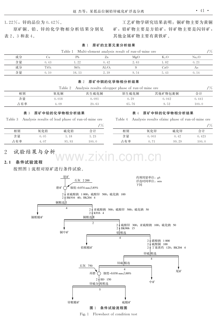 某低品位铜铅锌硫化矿浮选分离.pdf_第2页