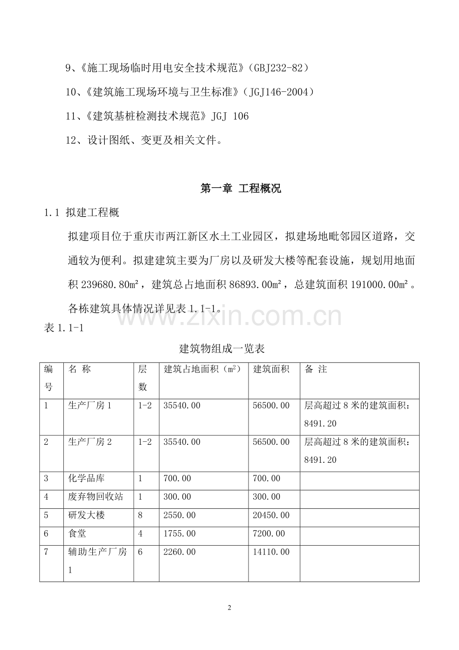 重庆精进能源钻孔灌注桩施工方案.doc_第2页