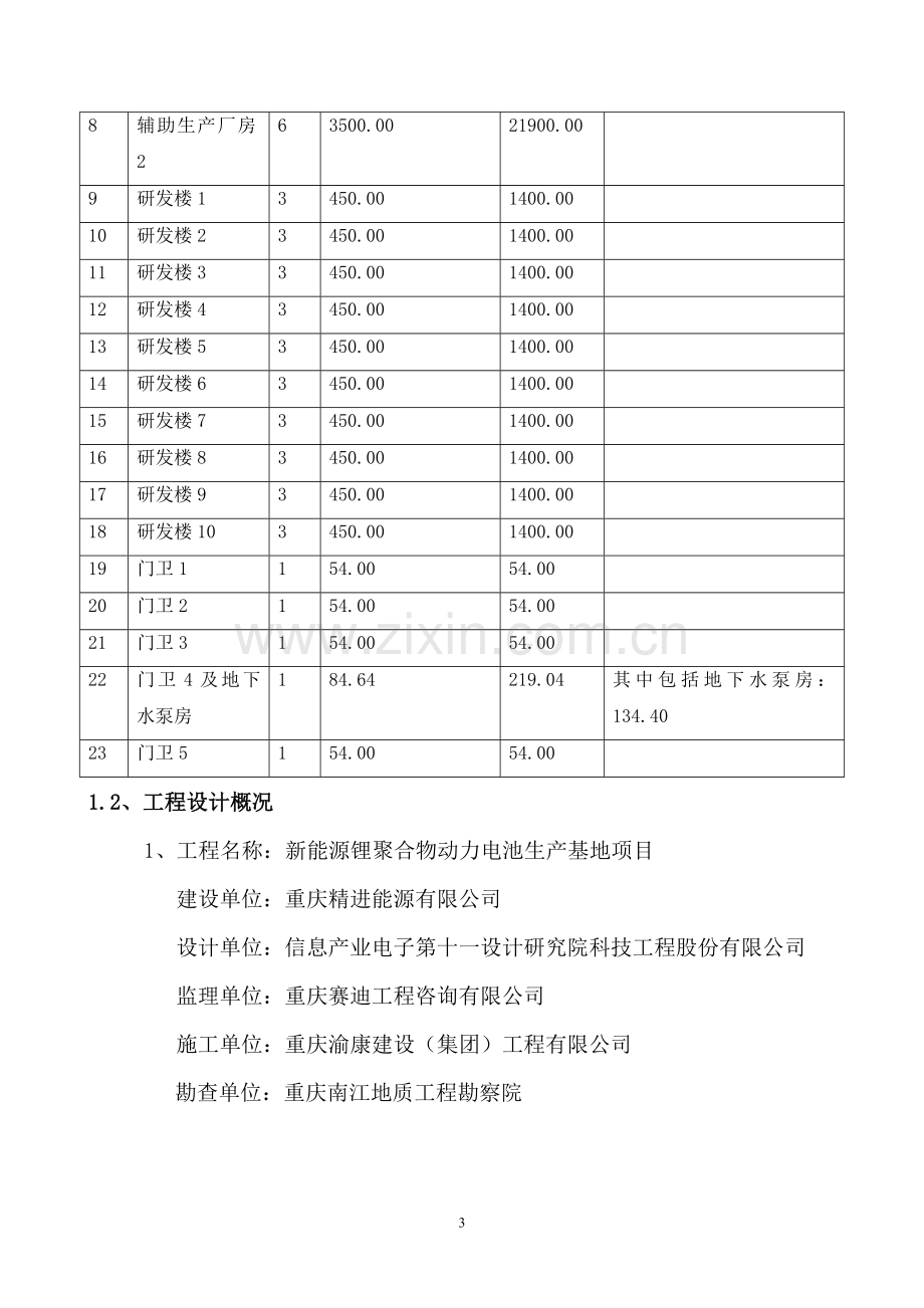 重庆精进能源钻孔灌注桩施工方案.doc_第3页