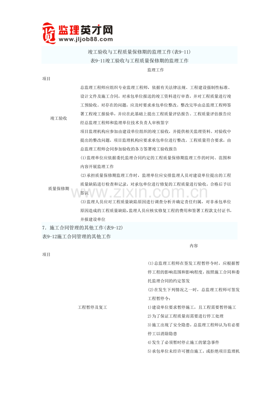 竣工验收与工程质量保修期的监理工作.doc_第1页