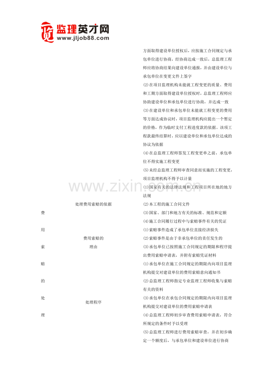 竣工验收与工程质量保修期的监理工作.doc_第3页