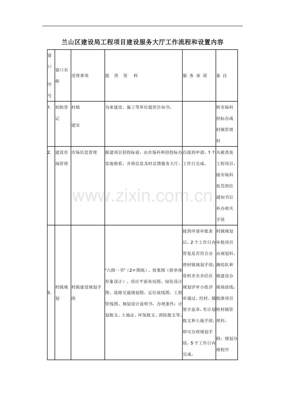 兰山区建设局工程项目建设服务大厅工作流程和设置内容.doc_第1页