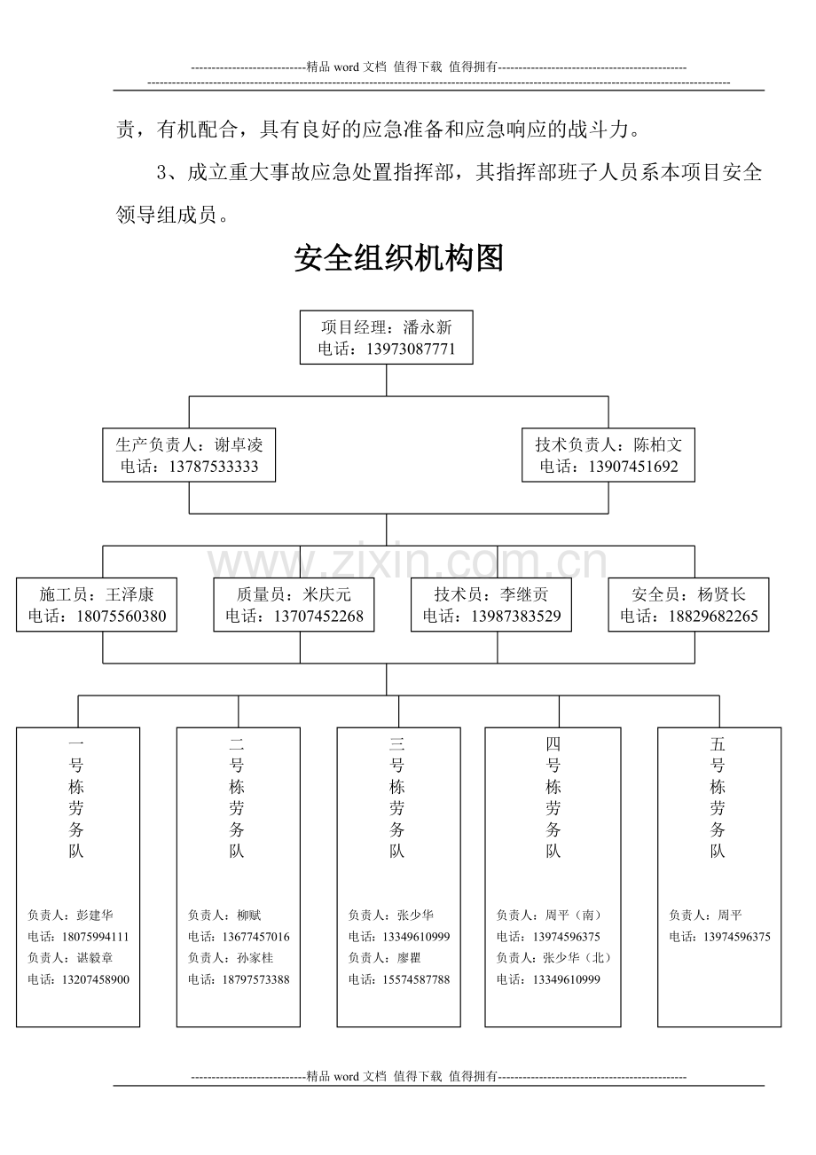 施工现场应急预案专项施工方案..doc_第2页